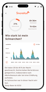 Snorefox Analyse